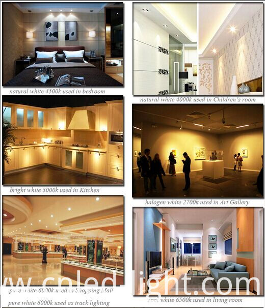 ETL 12W SMD 1000lm Round LED Panel Light